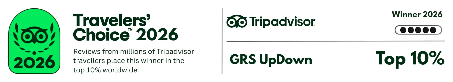 Trip Advisor Traveller's Choice 2026